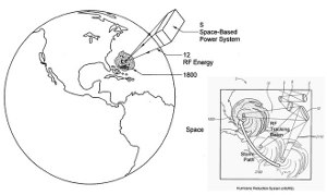 Hurricane Reduction System diagram