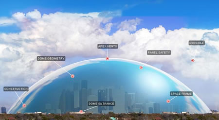 Houston dome concept