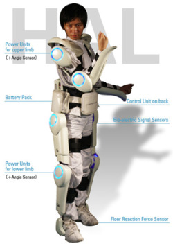 Cyberdyne HAL exoskeleton