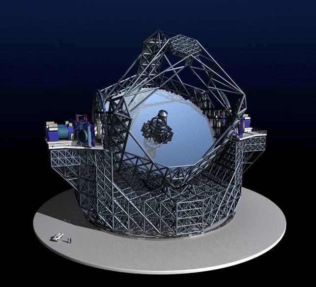 The 42m European Extremely Large Telescope will be a feat of engineering ingenuity